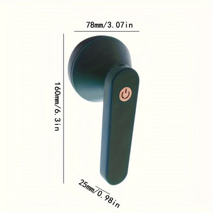 description2